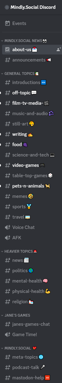 Screenshot from Discord showing 28 channels in 5 categories